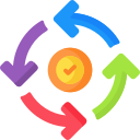 Consistency Across Platforms 
