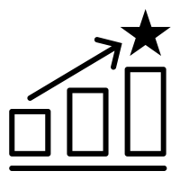  Improvement Plan 